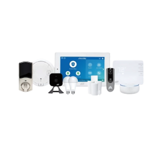 ADT product packages Provo
